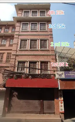 Commercial space on rent Image 2