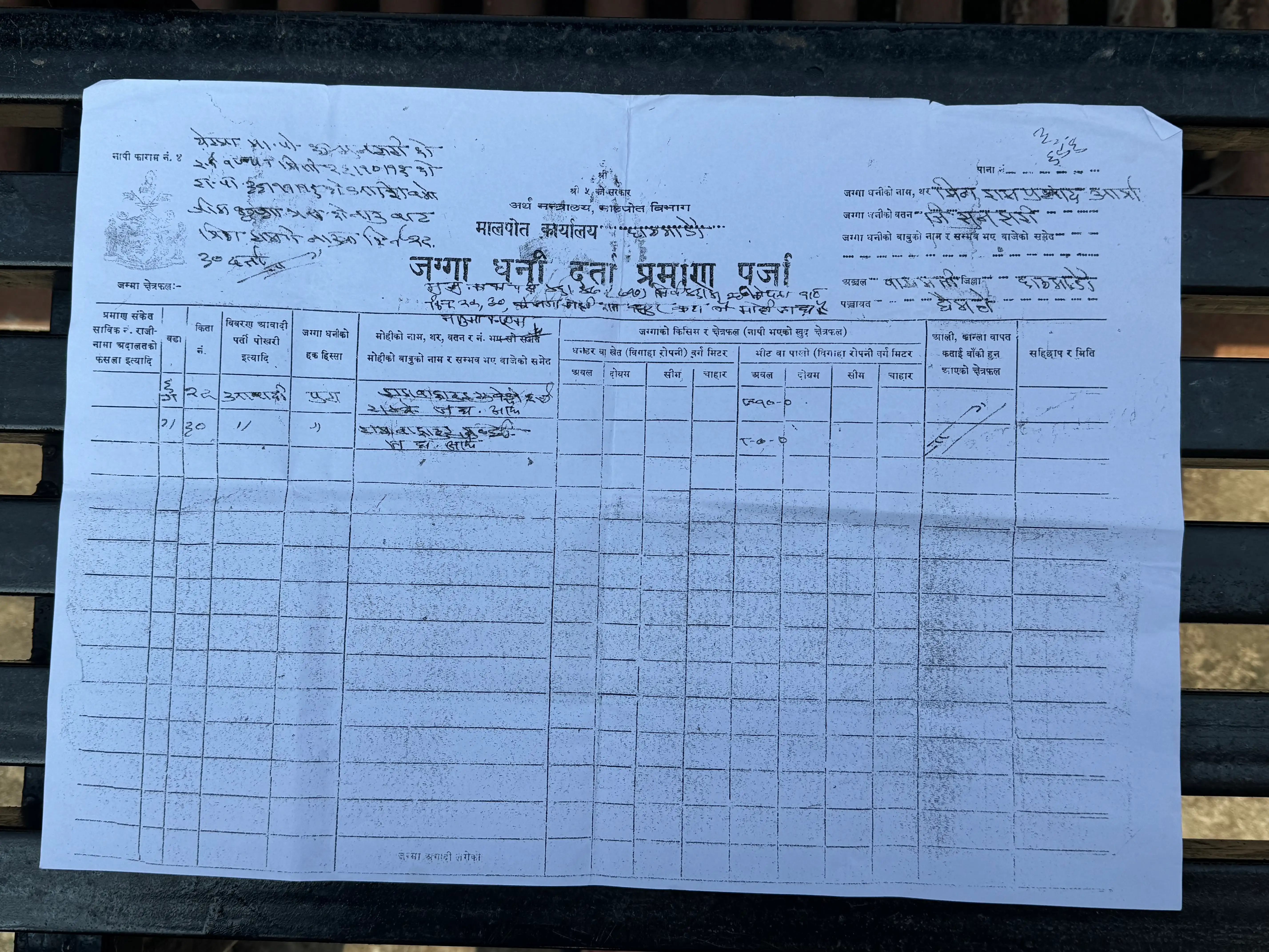 Land Sale At Dakshinkali  Image 1