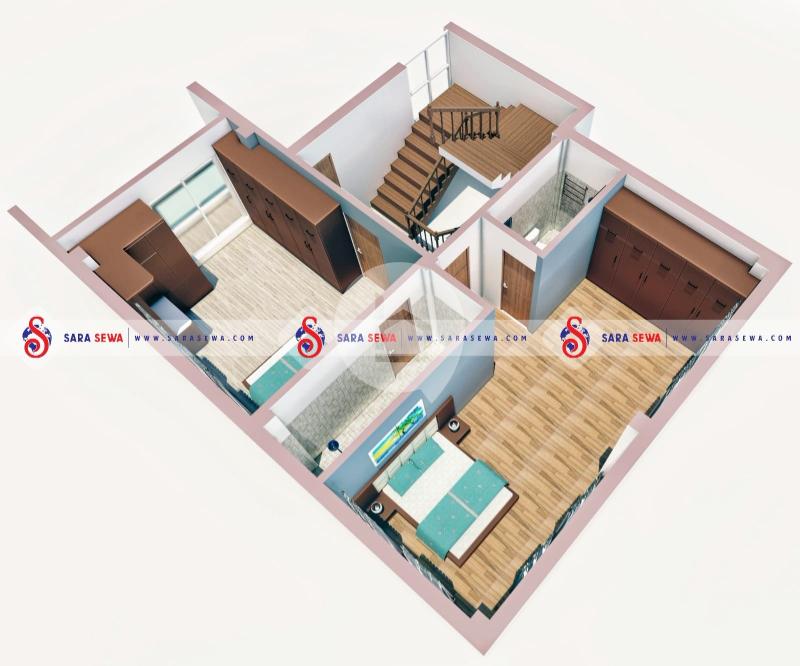 House for Sale in Hattiban, Lalitpur Image 5